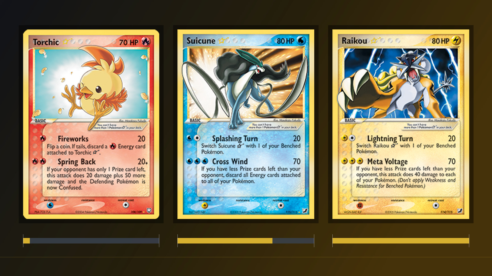 Torchic, Suicune and Raikou gold star cards over bars sized by their PSA 10 counts