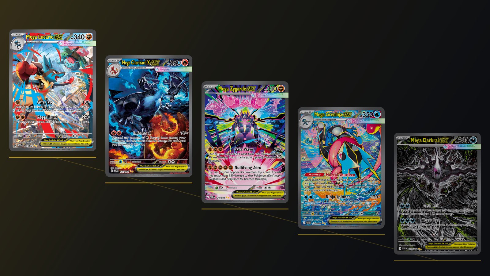 Five Mega Evolution era Special Illustration Rare cards stepping down from left to right on a dark field, Mega Lucario ex highest and Mega Darkrai ex lowest, each on its own short amber rule